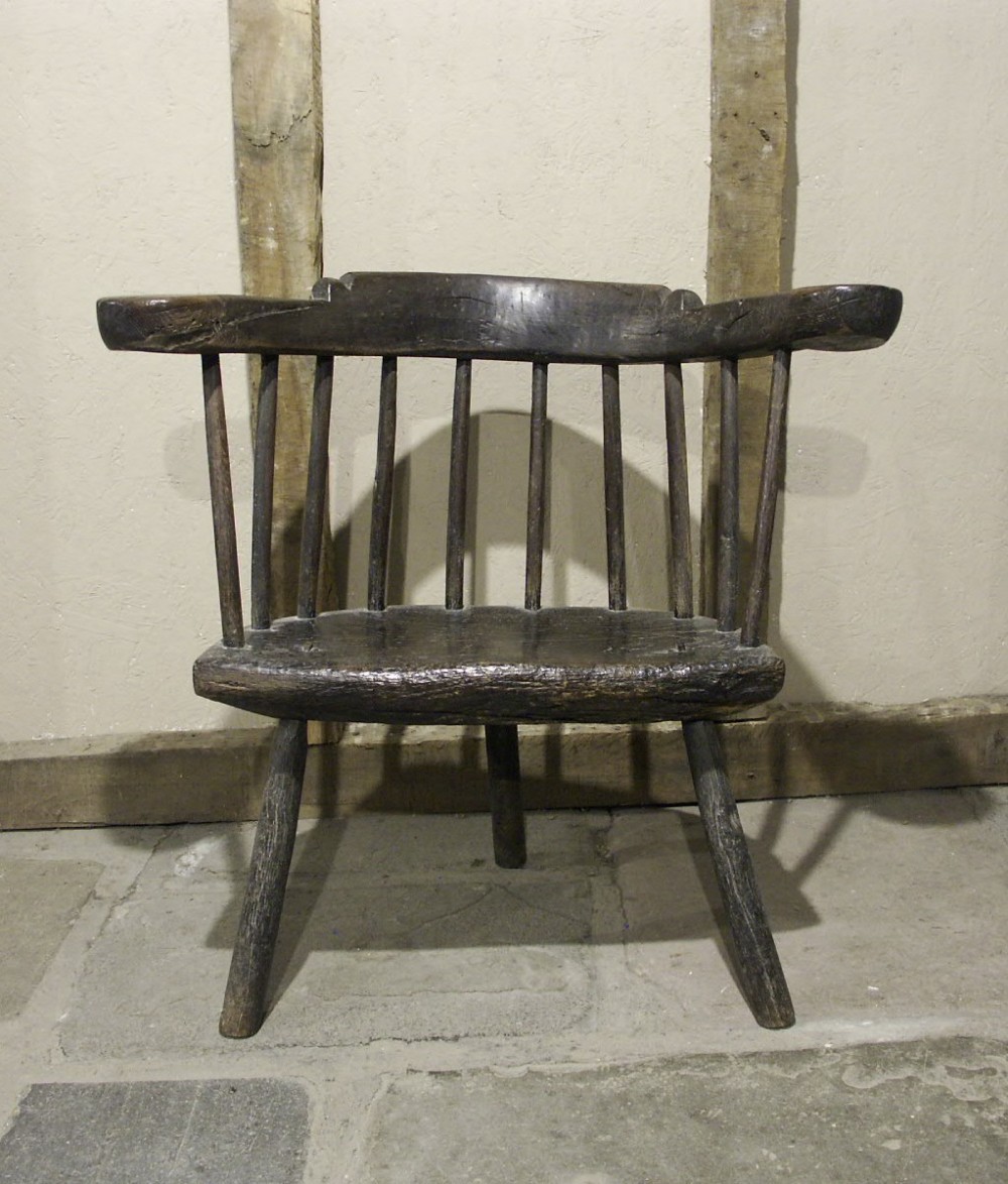 How to preserve your&nbsp;Art